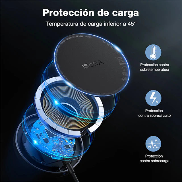 Cargador Inalámbrico 15W - 1 Hora