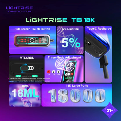 Lightrise TB18K - 18,000 Caladas